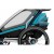 Детская коляска Thule Chariot Sport 1 (Blue-Black)