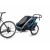 Детская коляска Thule Chariot Cross 2 (Blue-Poseidon)