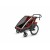 Детская коляска Thule Chariot Cross 2 (Roarange-Dark Shadow)
