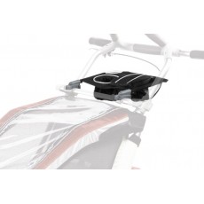Панель Thule Console 1