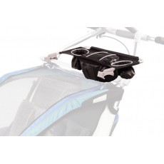 Панель Thule Console 2