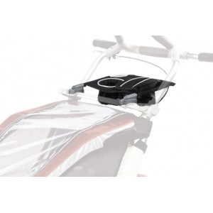 Панель Thule Console 1