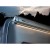 Thule LED strip