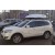 Thule Motion 800 White