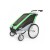 Thule Chariot Chetah 2 Green + набор колес.