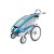 Thule Chariot CX 1 Blue + набор колес.
