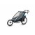 Детская коляска Thule Chariot Sport 1 (Blue-Black)