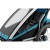 Детская коляска Thule Chariot Sport 1 (Blue-Black)