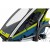 Детская коляска Thule Chariot Sport 1 (Chartreuse-Mykonos)