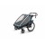 Детская коляска Thule Chariot Sport 2 (Blue-Black)