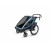 Детская коляска Thule Chariot Cross 2 (Blue-Poseidon)
