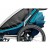 Детская коляска Thule Chariot Cross 2 (Blue-Poseidon)