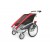 Набор для прогулок Thule Strolling Kit