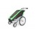 Набор для прогулок Thule Strolling Kit
