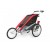 Набор для бега Thule Jogging Kit (Cougar 1-Cheetah 1)