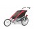 Набор для бега Thule Jogging Kit (Cougar 2-Cheetah 2)