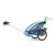 Набор для езды на лыжах и туризма Thule Cross Country Skiing and Hiking Kit