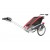 Набор для езды на лыжах и туризма Thule Cross Country Skiing and Hiking Kit