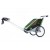 Набор для езды на лыжах и туризма Thule Cross Country Skiing and Hiking Kit