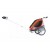 Набор для езды на лыжах и туризма Thule Cross Country Skiing and Hiking Kit