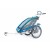 Набор для крепления к велосипеду Thule Bicycle Trailer Kit