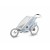 Тормозное устройство для коляски Thule Chariot Brake Kit