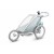 Держатель для бутылок Thule Chariot Hydration Cage