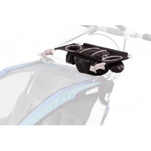 Панель Thule Console 2 Панель Thule Console 2