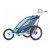 Thule Chariot CX 1 Blue + набор колес. Thule Chariot CX 1 Blue + набор колес.